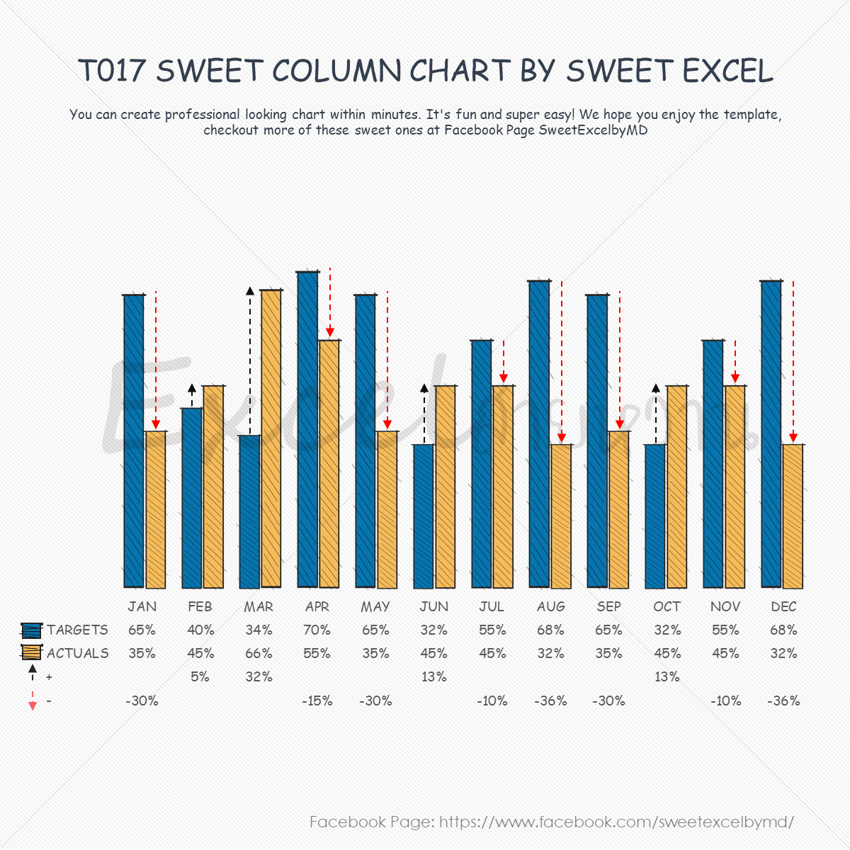 excel-sweet-excel