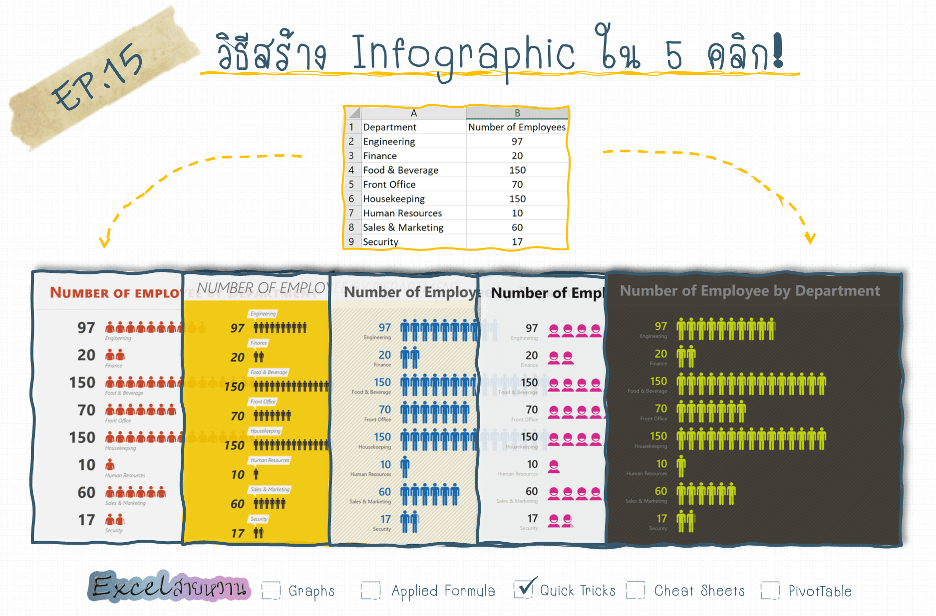 สร้าง Infographic