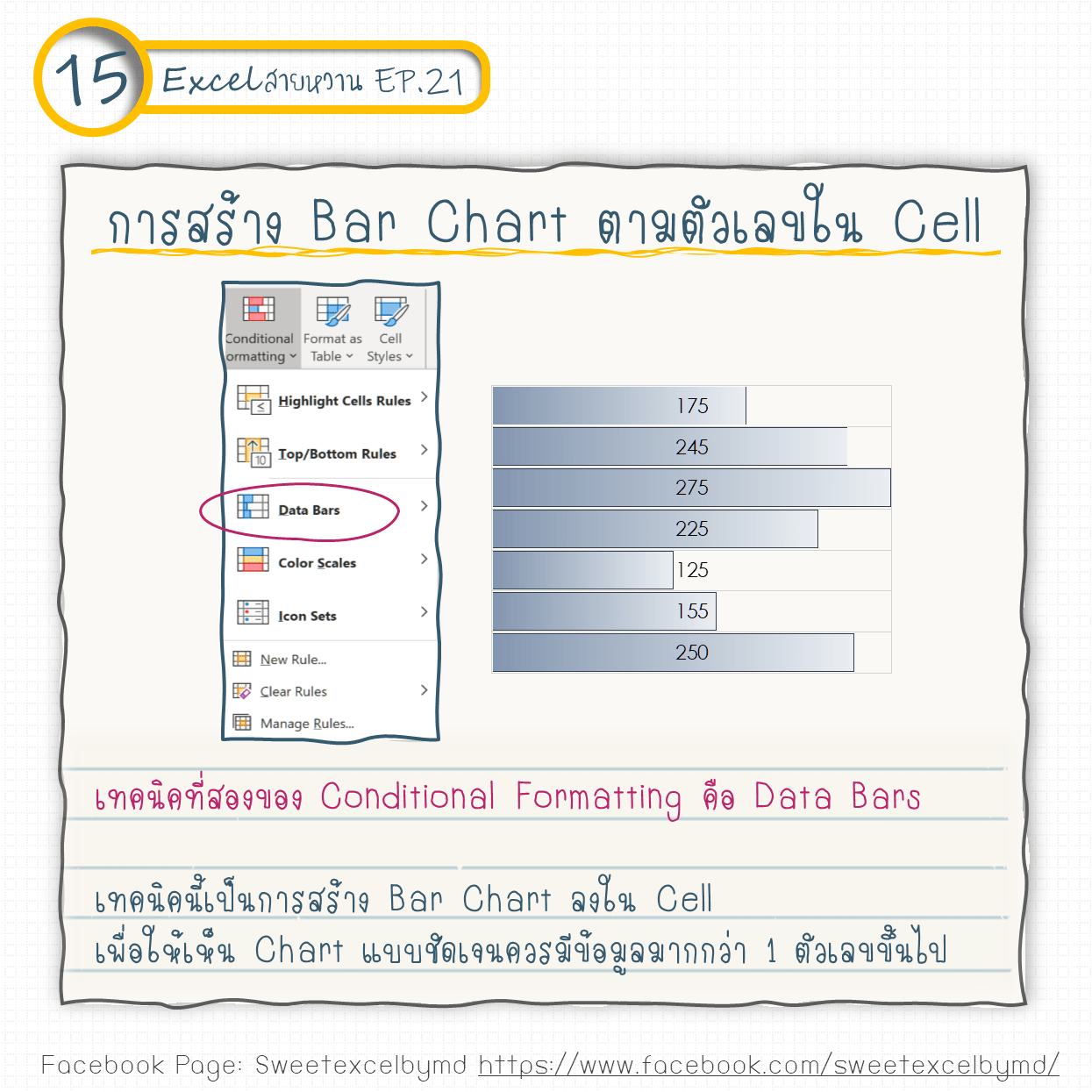 EP.21 Mini In cell graphic 15-min