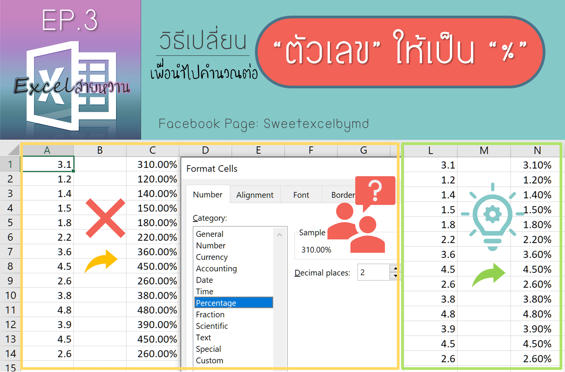 Excel แปลง “ตัวเลข” ให้เป็น “%”