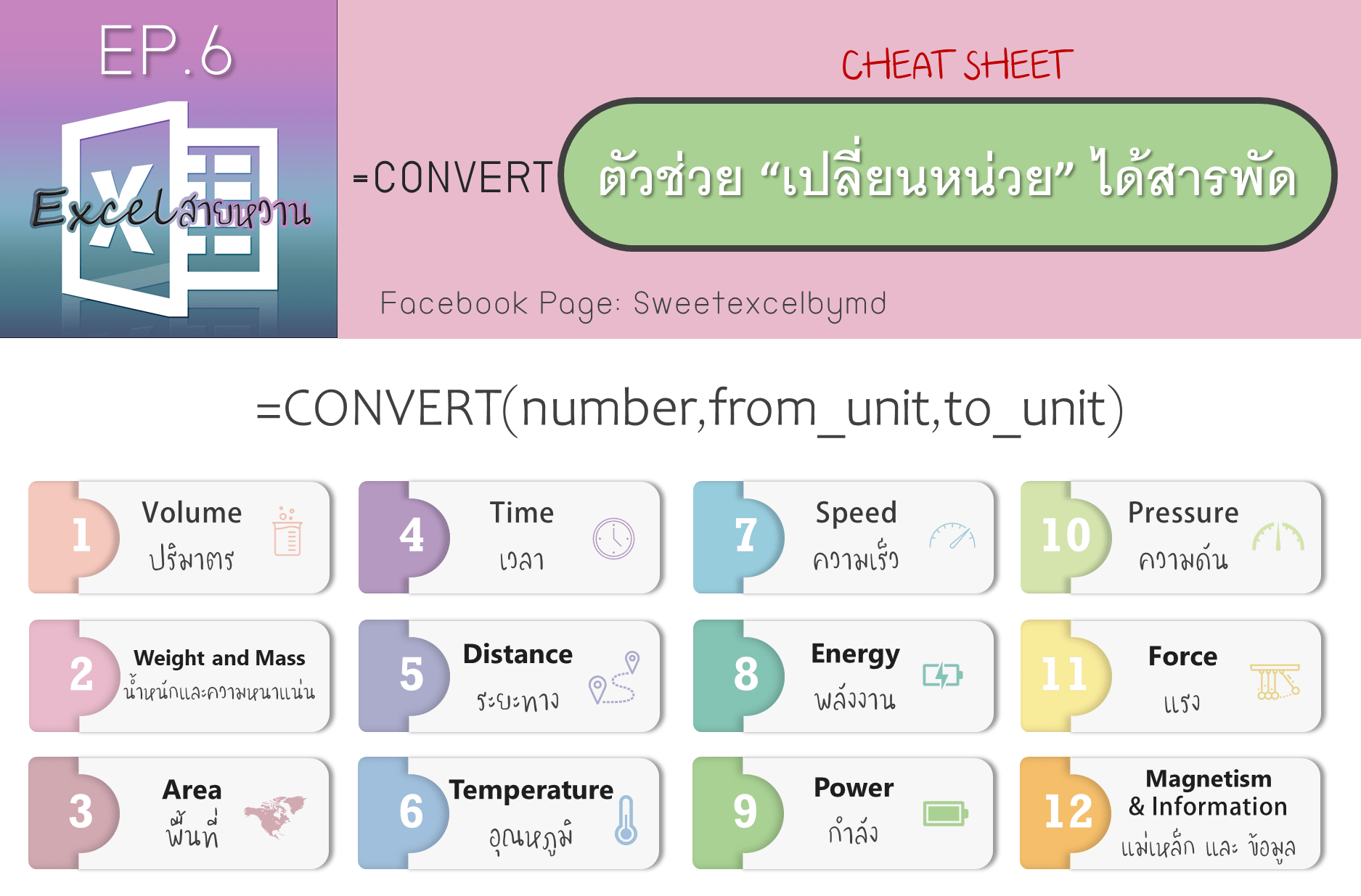 เปลี่ยนหน่วย Excel