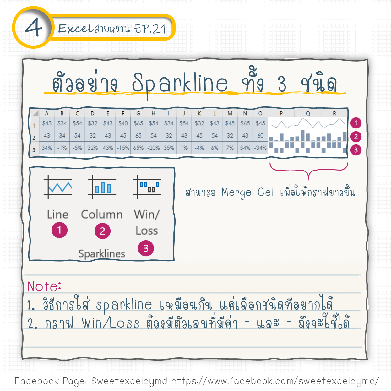 EP.21 Mini In cell graphic 4-min