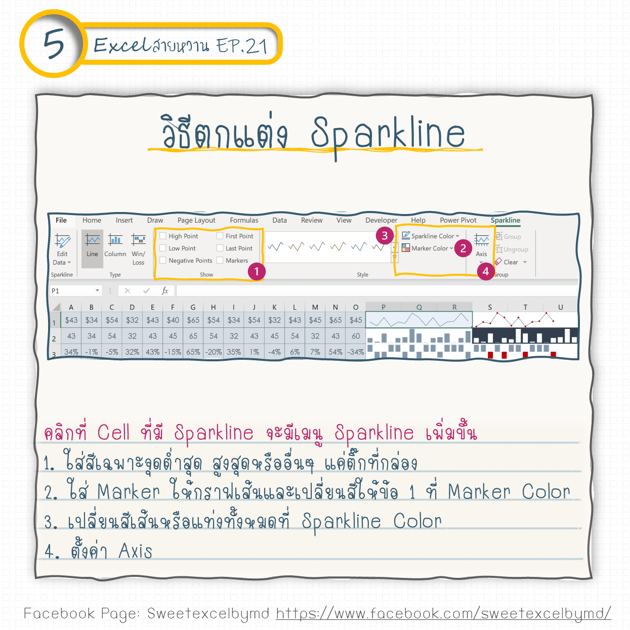 EP.21 Mini In cell graphic 5-min