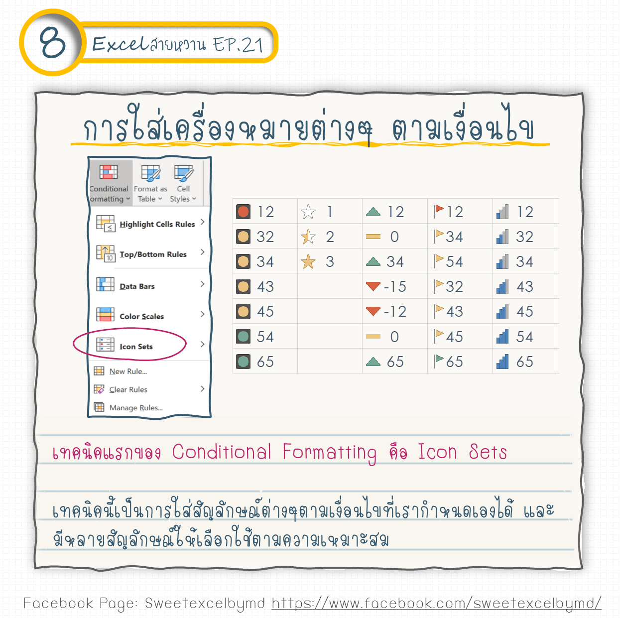 EP.21 Mini In cell graphic 8-min