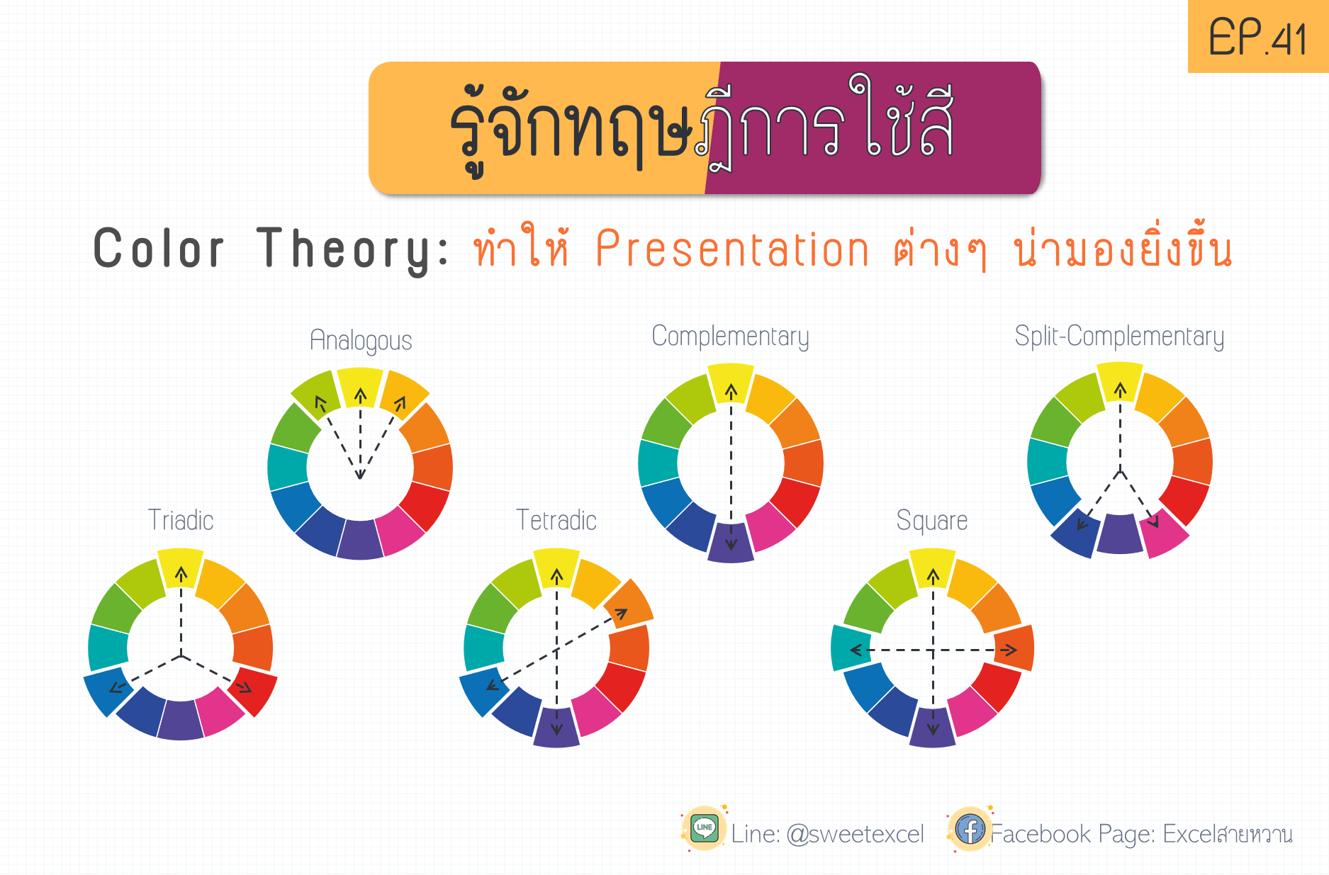 การเลือกใช้สี PowerPoint