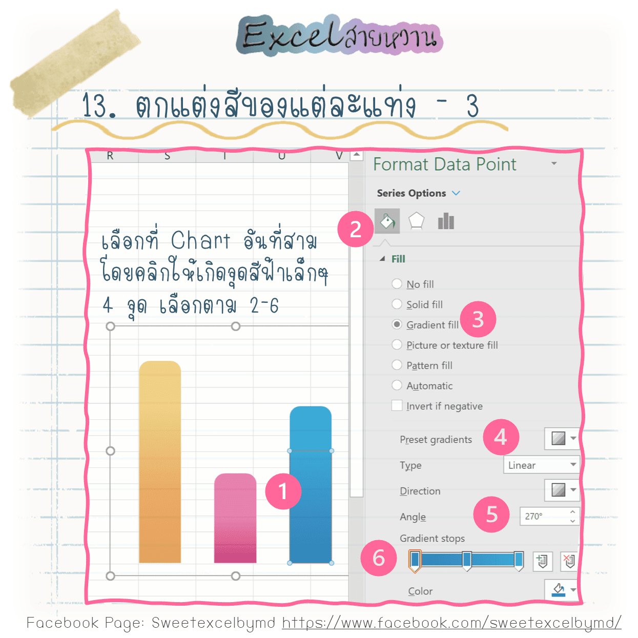 Mini Dashboard S3 13-min