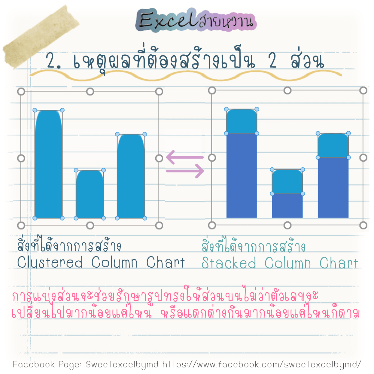 Mini Dashboard S3 2-min