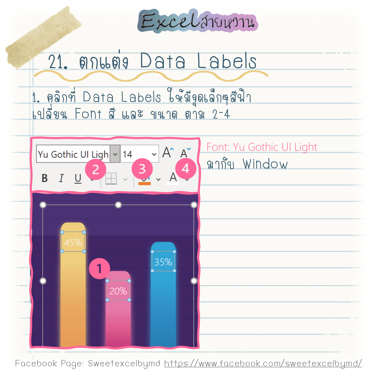 Mini Dashboard S3 21-min