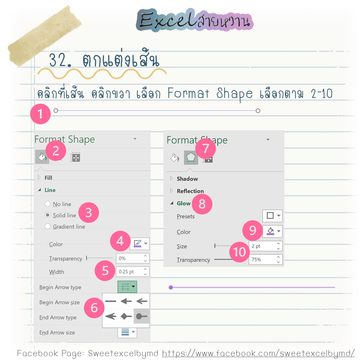 Mini Dashboard S3 32-min