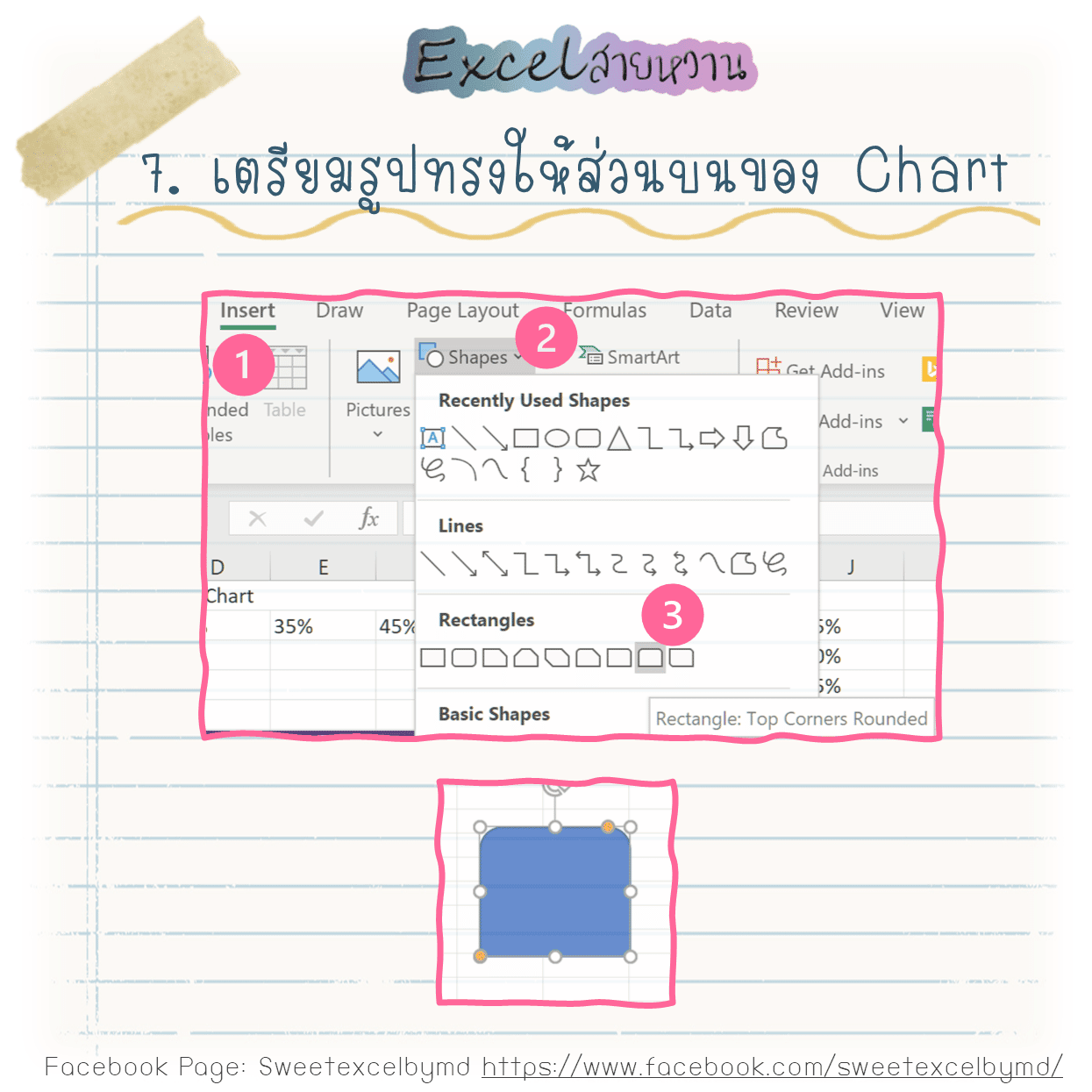 Mini Dashboard S3 7-min