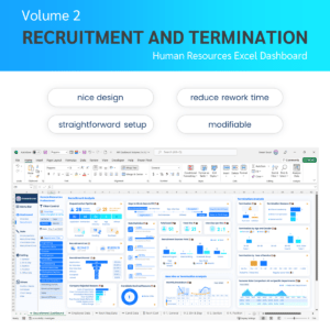 Recruitment Dashboard