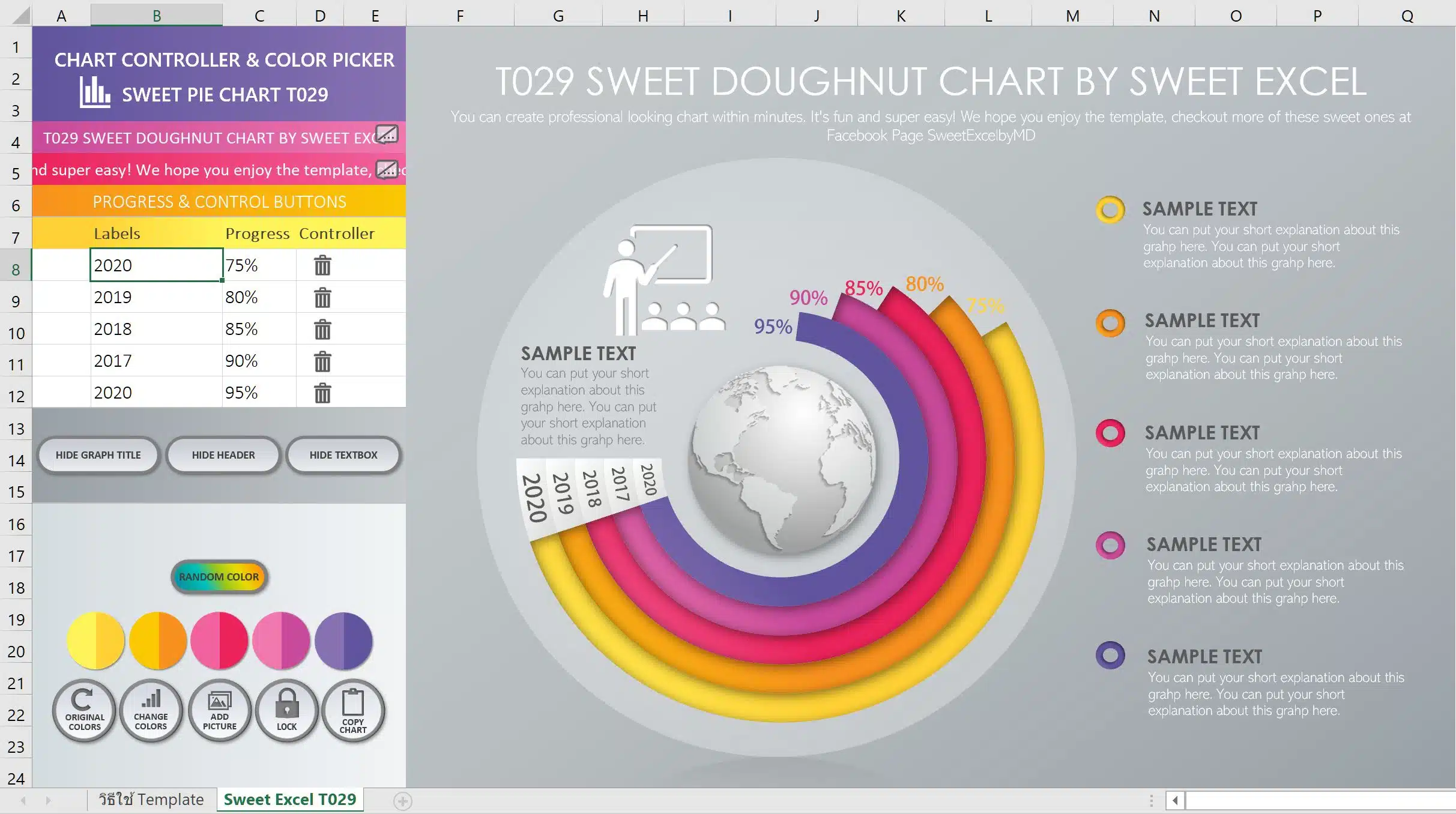 Doughnut Chart