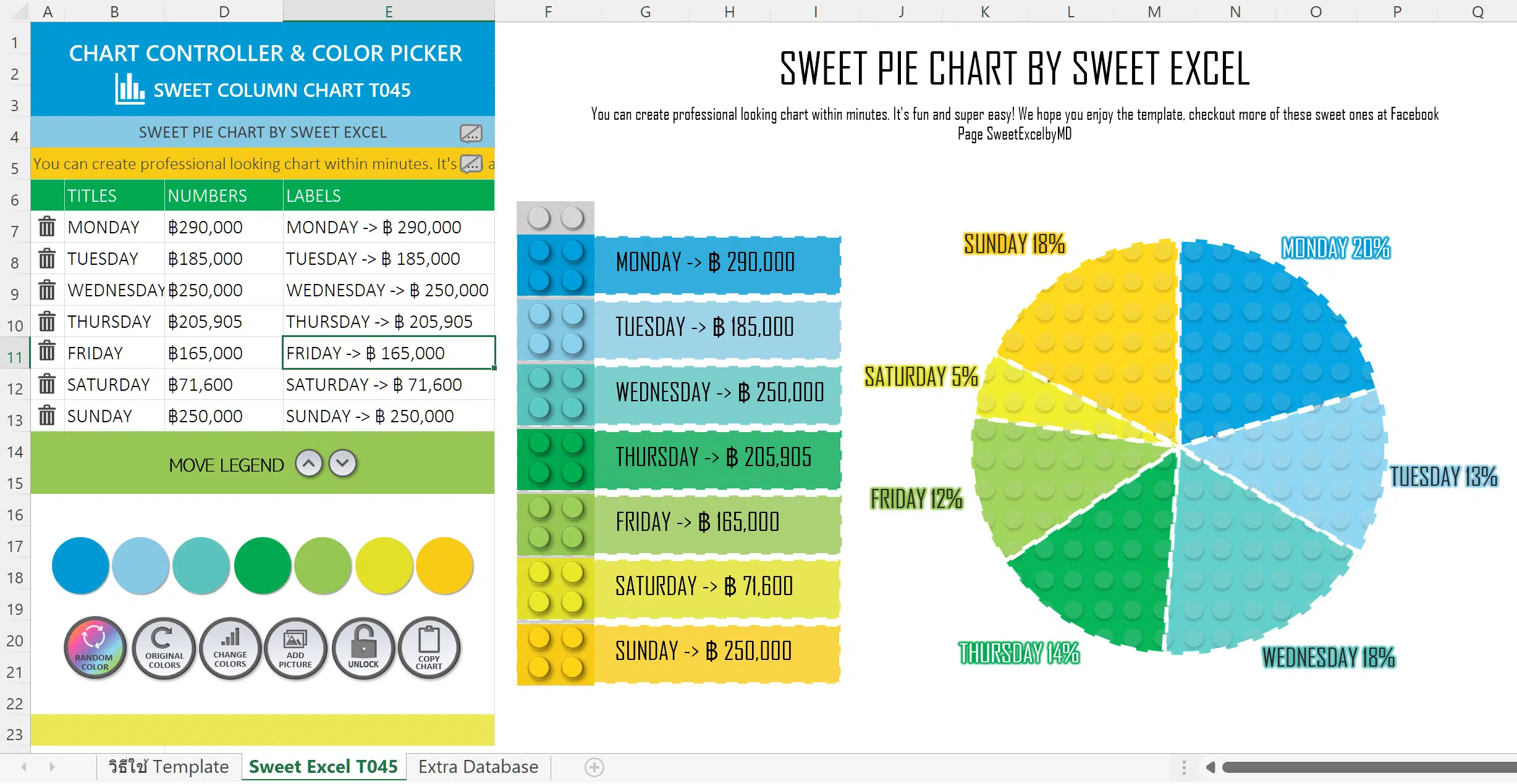 Pie Chart Maker | Sweet Excel