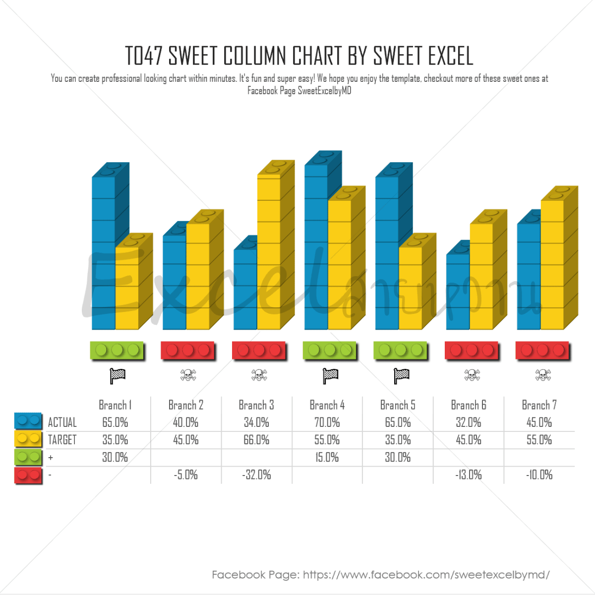 excel-chart-templates-sweet-excel