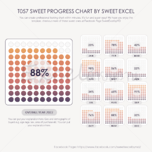 ทำ Waffle Chart