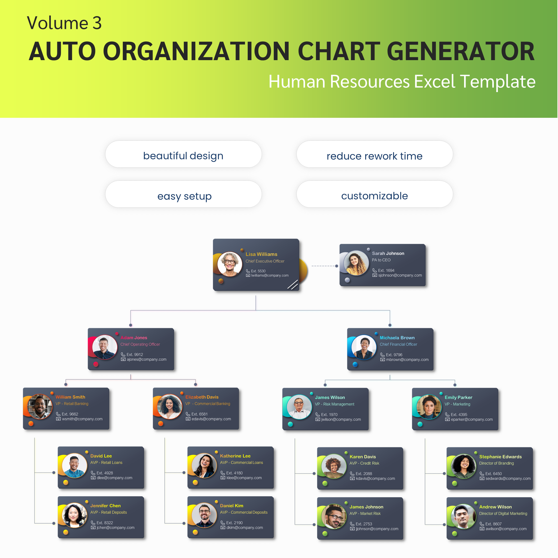 Organization Chart สวยๆ