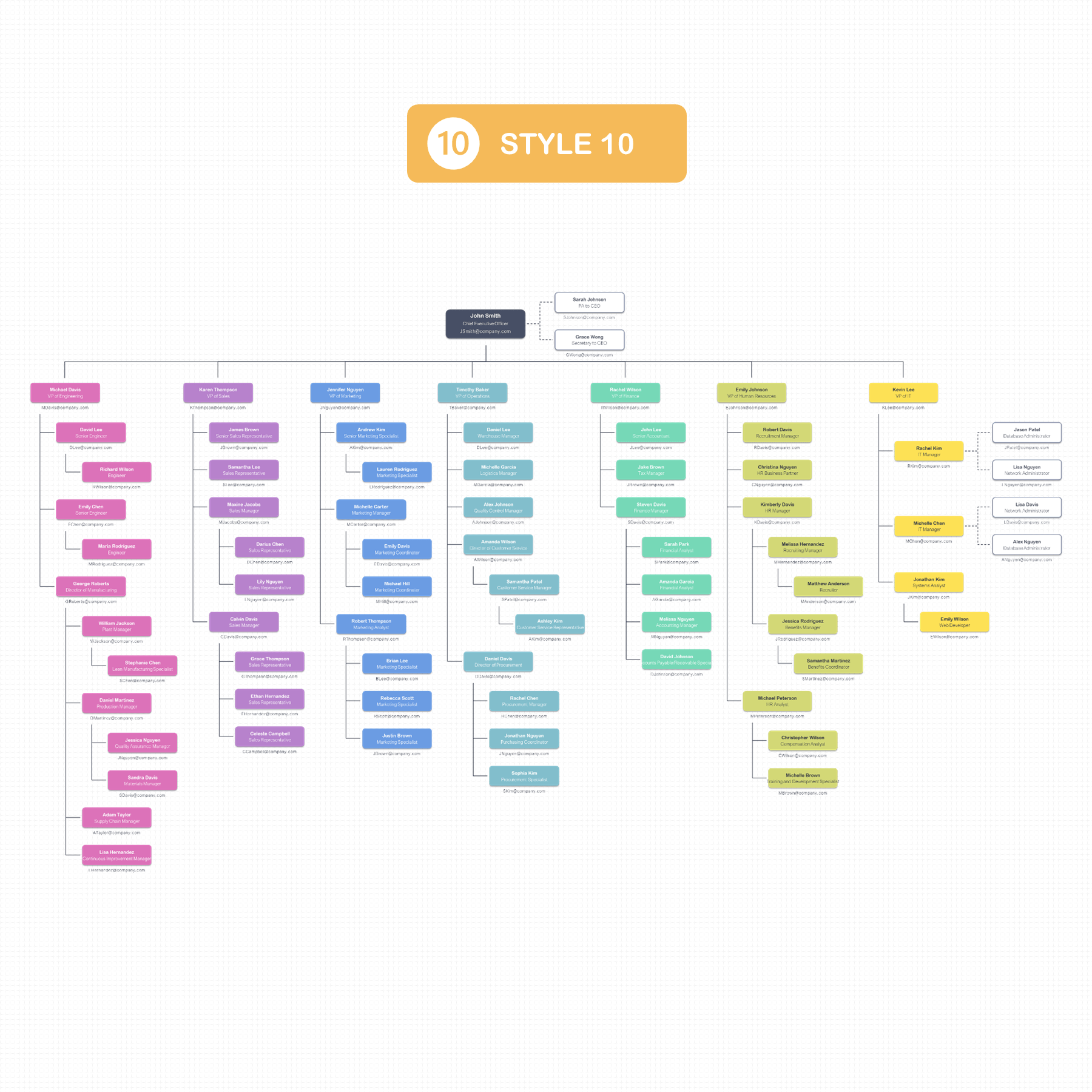 Org Chart Creator Excel Templates